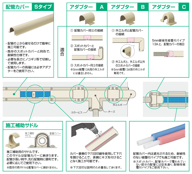 リフォーム用部材｜株式会社オンダ製作所｜配管資材の総合メーカー