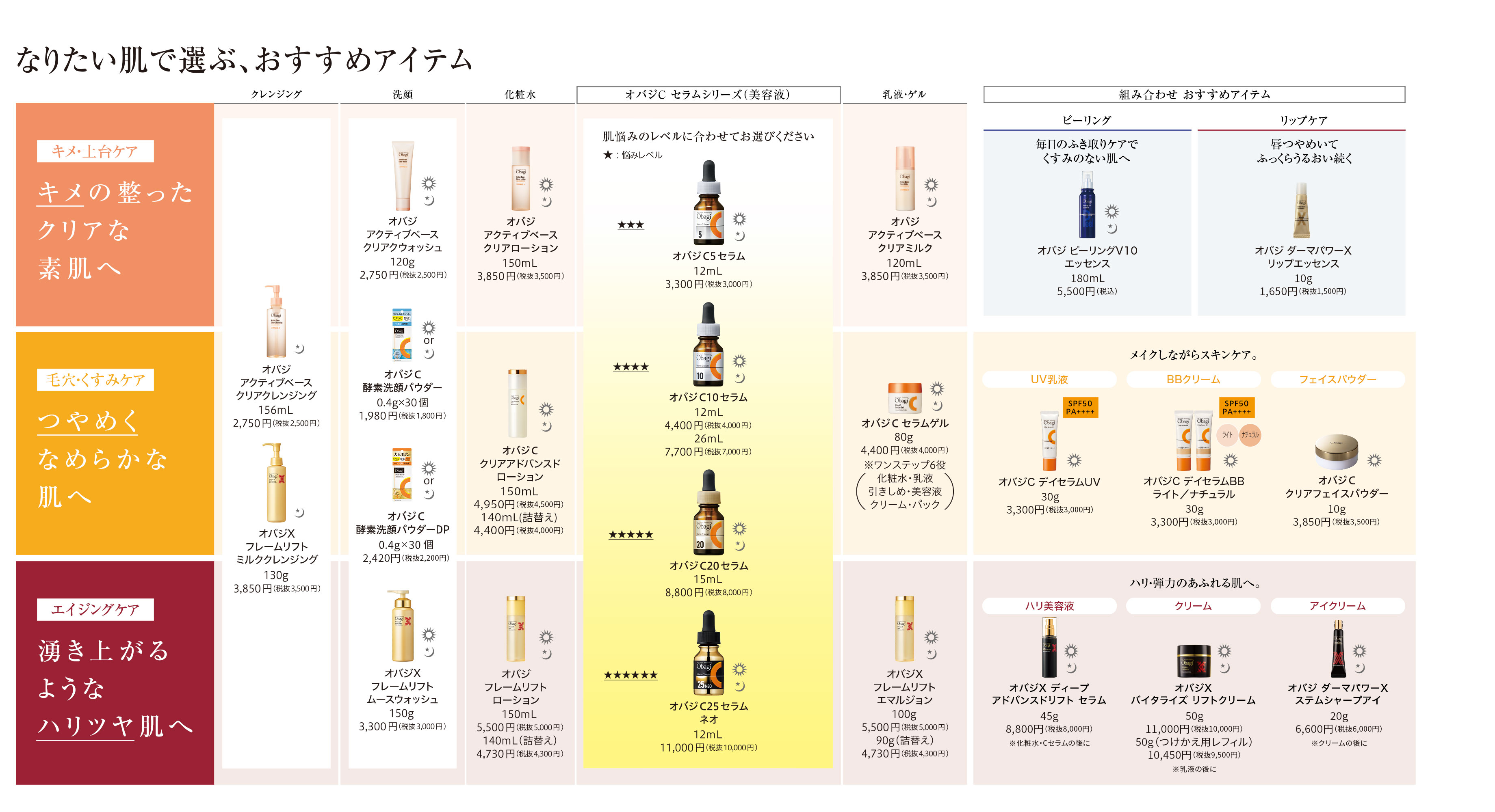 ビタミンC美容液オバジC10セラム(ラージサイズ) | Obagi オバジ