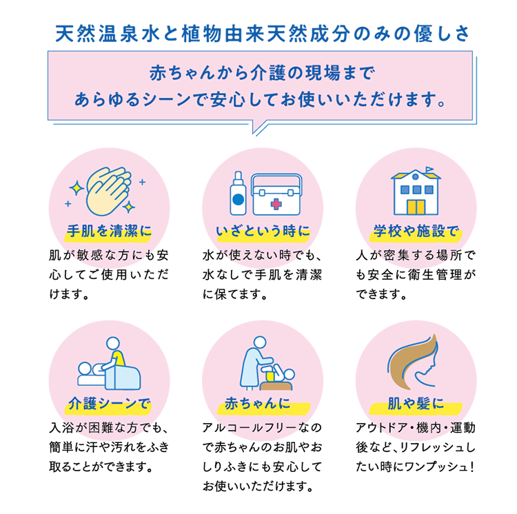 ナノコロナチュレ®BLUESAFE ｜調剤薬局・ドラッグストアは大賀薬局