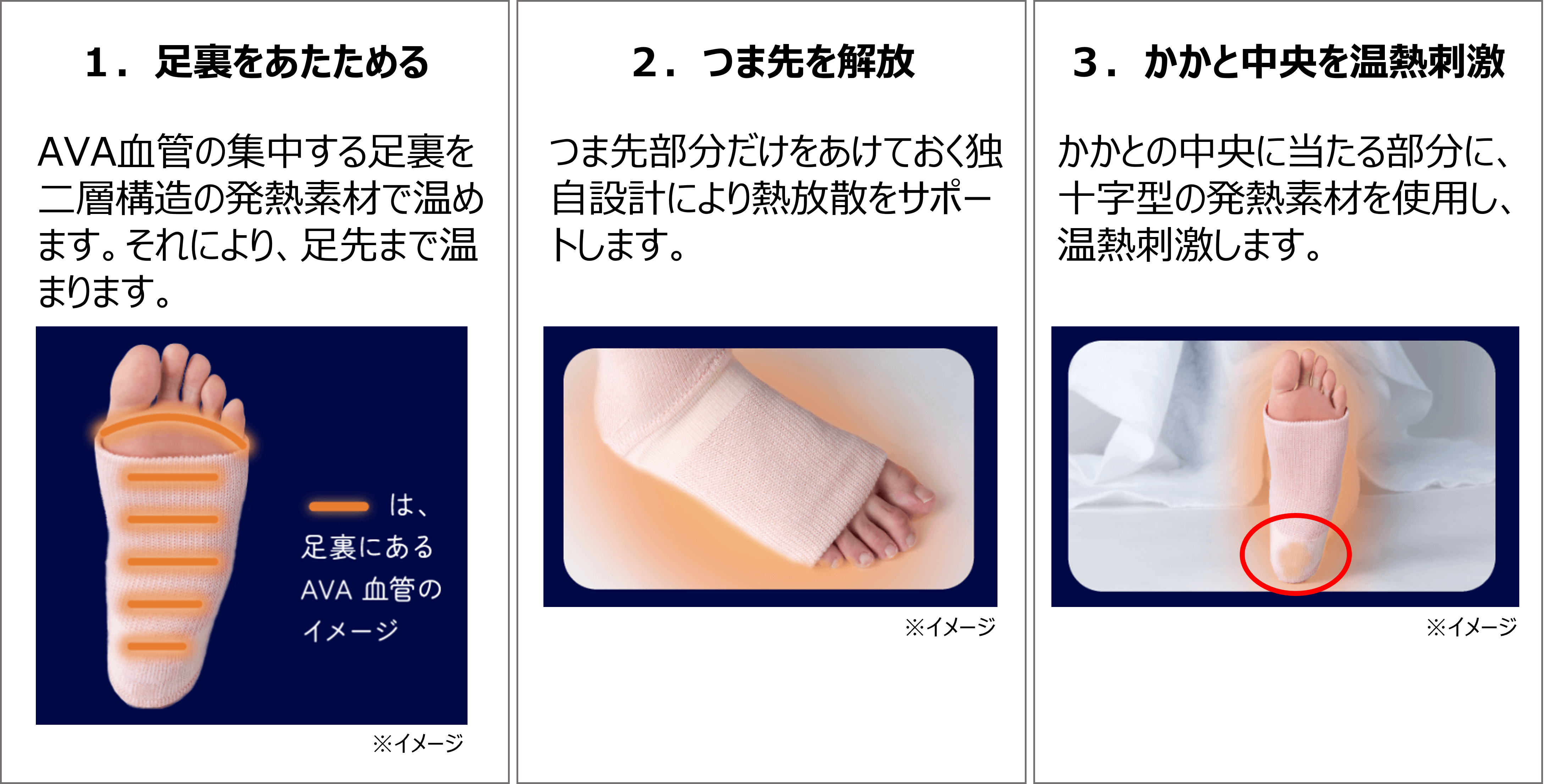 大人気「まるでこたつ」シリーズから『おやすみスイッチ』新発売