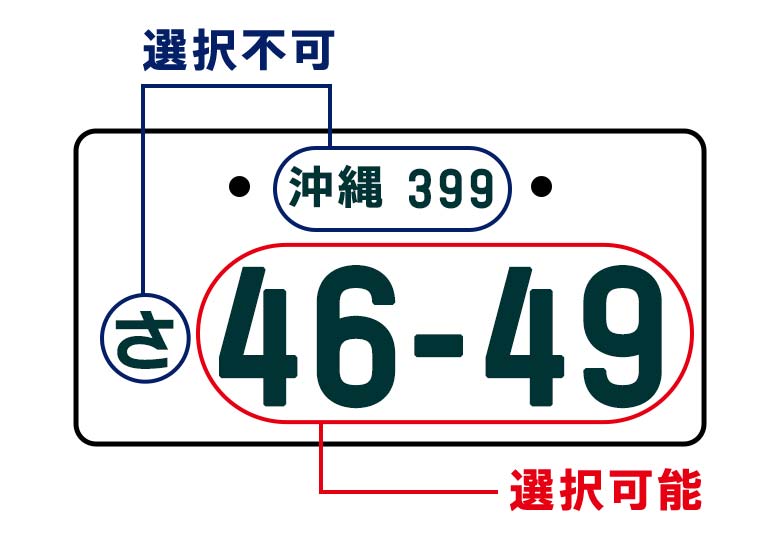 希望番号について | 一般財団法人沖縄県自動車標板協会