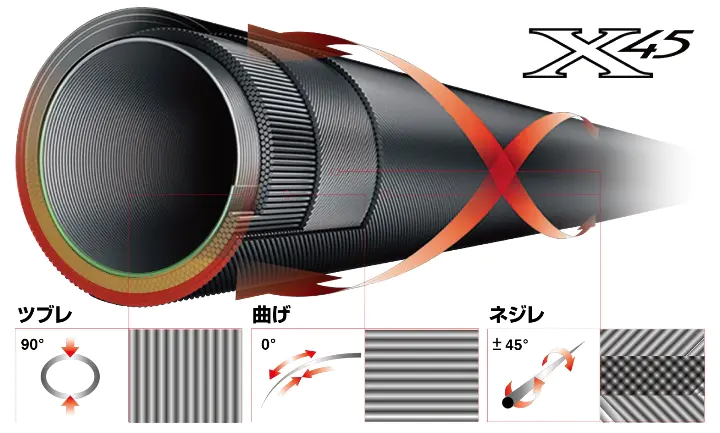 DAIWA CATALINA BJ 64B-3 ジギングロッド(AK) ダイワ キャタリナ ベイ