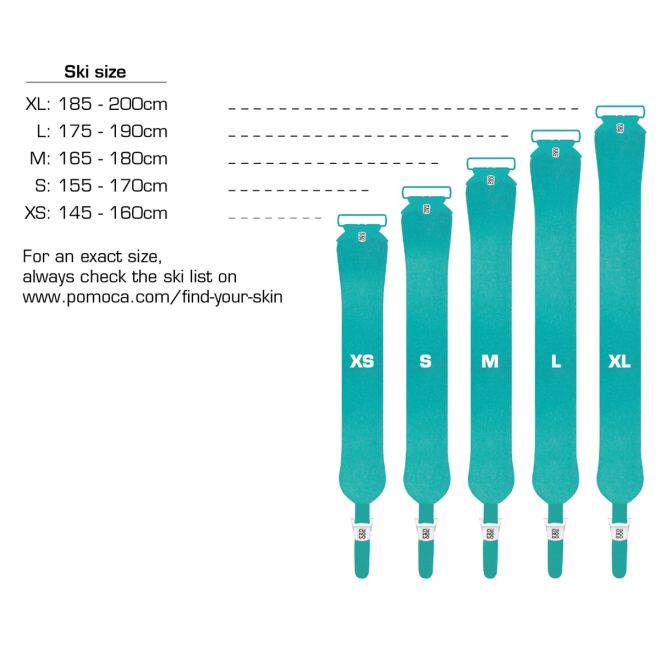 Pomoca Climb Pro S-Glide V2 ready2climb 140mm climbing skins