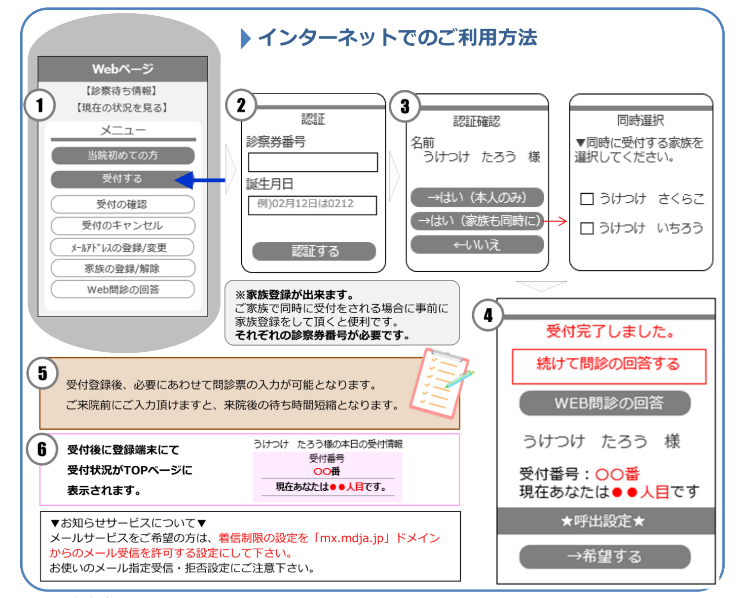 6/1（土）開始】新しい予約システムについて | News | おおしま耳鼻