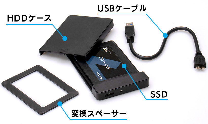 SSD 960GB 換装キット 内蔵 2.5インチ 7mm 9.5mm変換スペーサー +