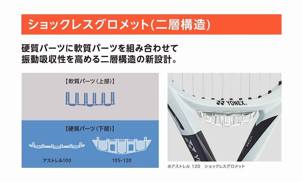 2023年モデル】ヨネックス(YONEX)テニスラケット アストレル120