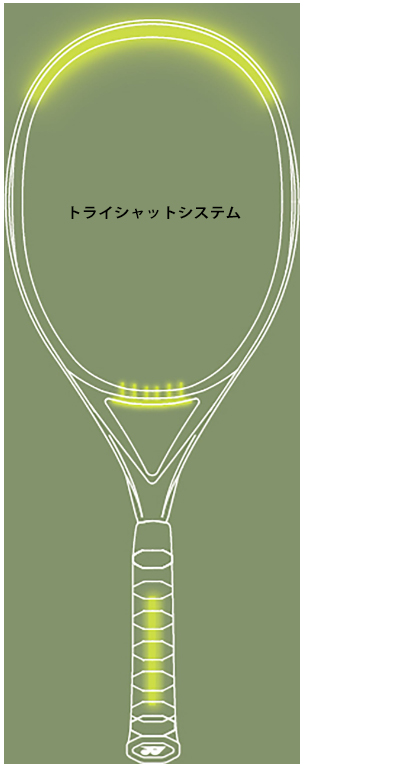 2023年モデル】ヨネックス(YONEX)テニスラケット アストレル120