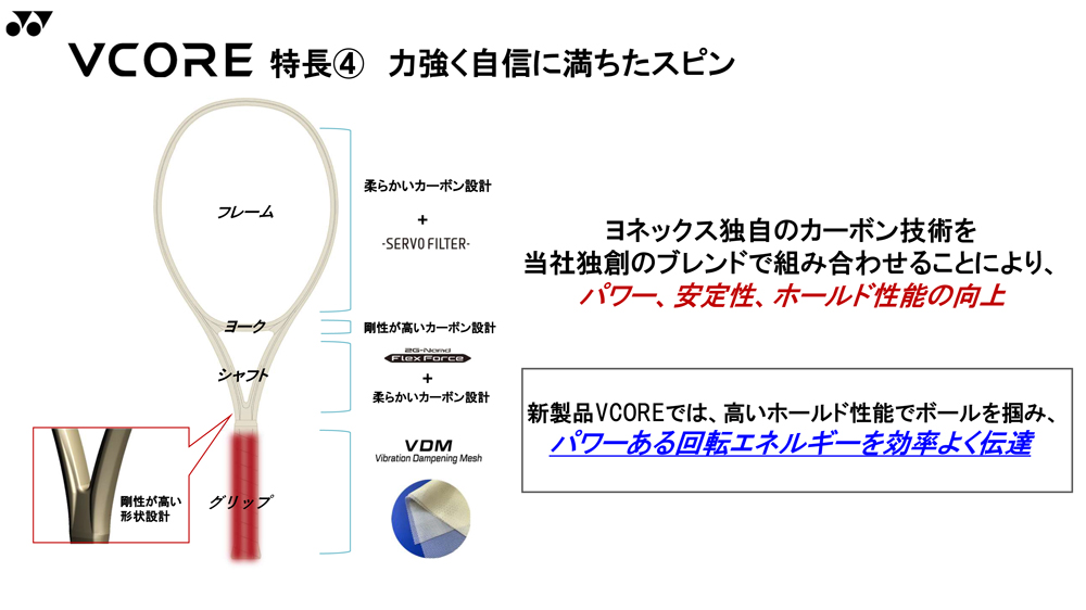 予約品☆2026年モデル】ヨネックス(YONEX) 硬式テニスラケット