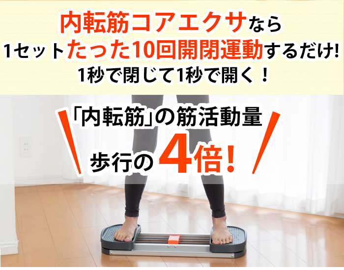 1セットたった10分開閉運動するだけでスッキリボディ。内転筋コアエクサ
