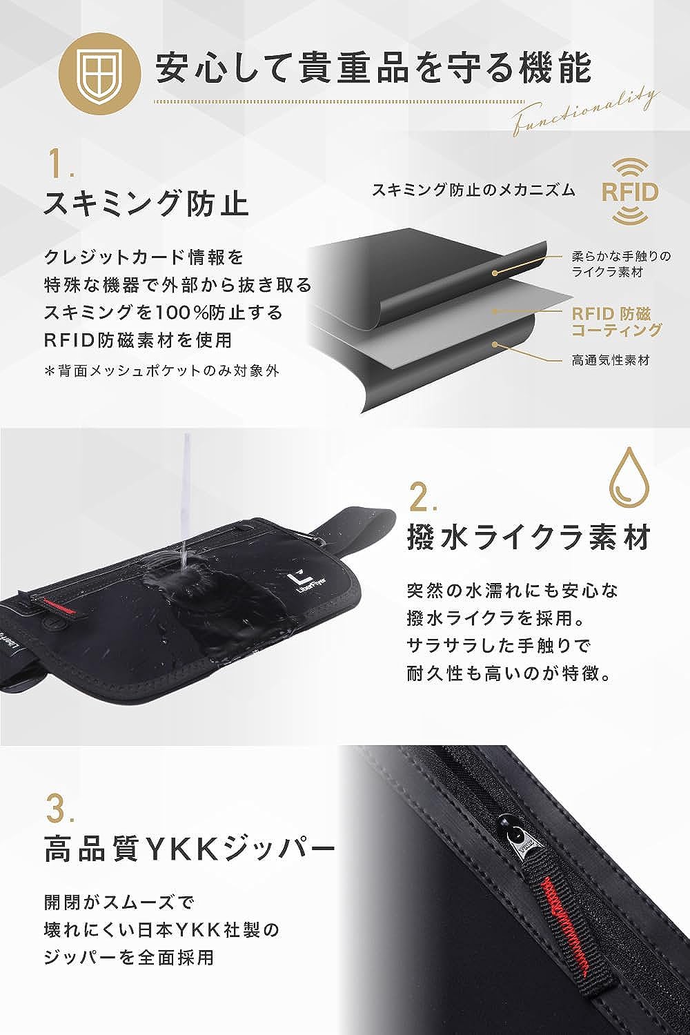 セキュリポ®︎ スマート防犯×次世代のセキュリティポーチ スキミング