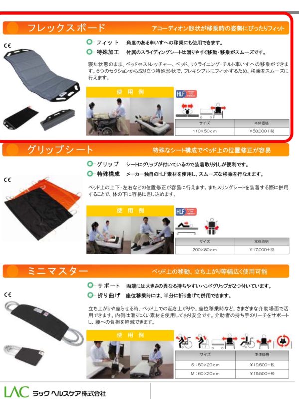 フレックスボード | LTSブログまとめ