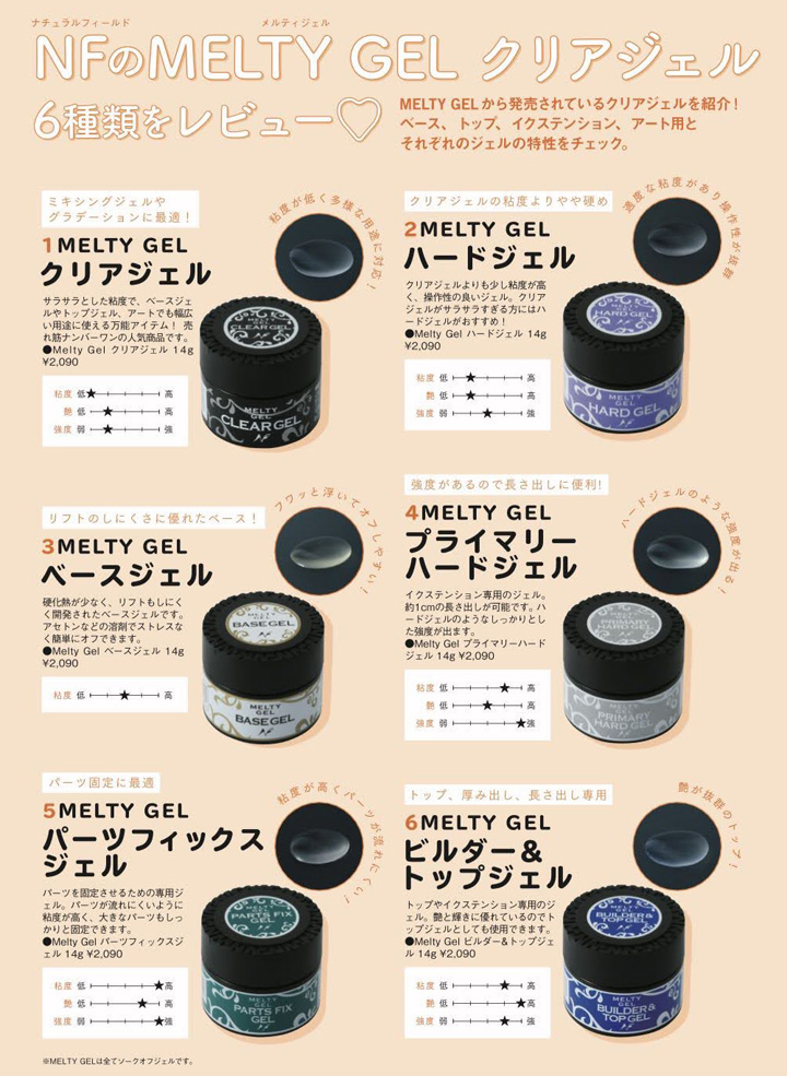 Melty Gel | ビルダー＆トップジェル 200g | ライフビューティーネイル