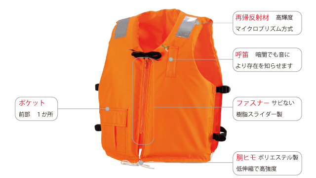 C-3型・DX-5型（作業用）（桜マーク付き／TYPE A） | ライフジャケット
