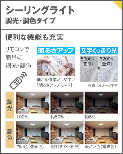 Panasonic シーリングライト LSEB1196 | 商品紹介 | 照明器具の通信