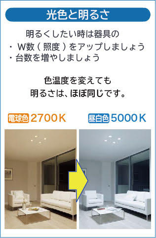 DAIKO 大光電機 LEDダウンライト DDL-5135YW | 商品紹介 | 照明器具の