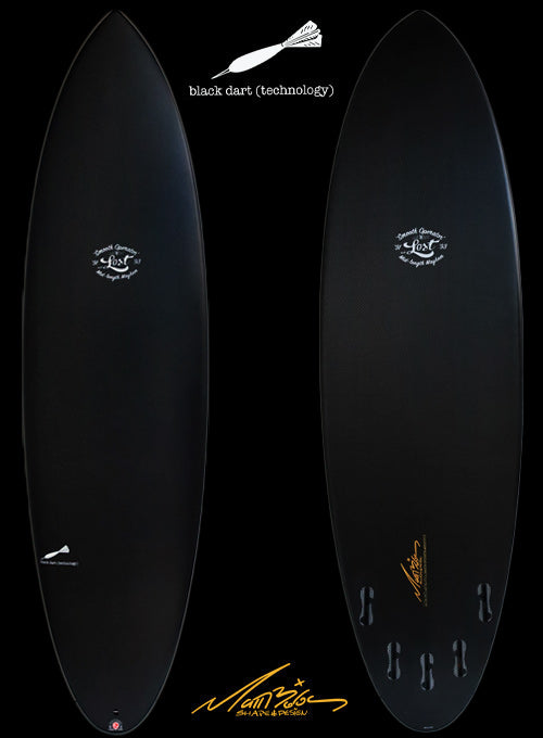 テクノロジー_DOUBLE DART – Luvsurf