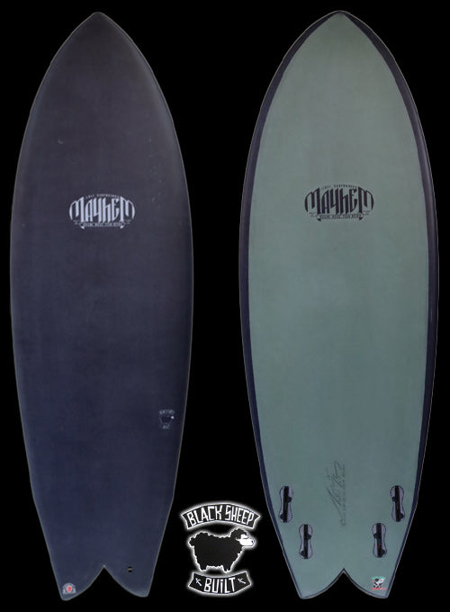 RNF-RETRO REVAMP – Luvsurf