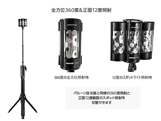 LED投光器 Nomad（ノマド）シリーズ｜積載品｜消防関連製品｜株式会社