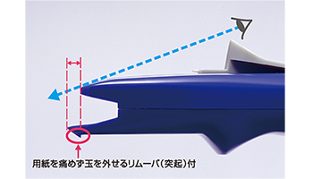 HK-55Dの製品詳細ページ | 連射式クリップ機 | マックス株式会社（MAX）