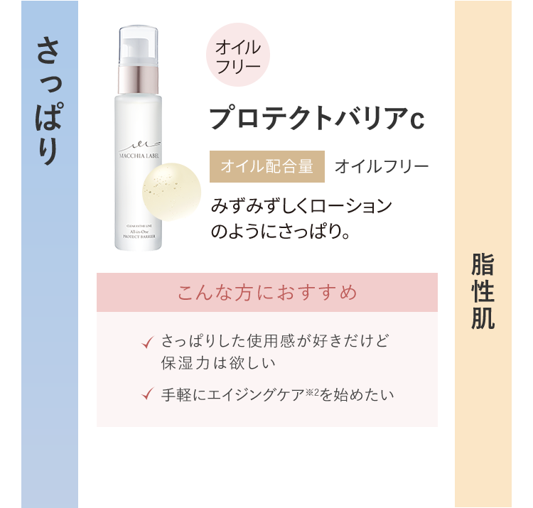 公式]オールインワン（しっとり） プロテクトバリアリッチc（200g