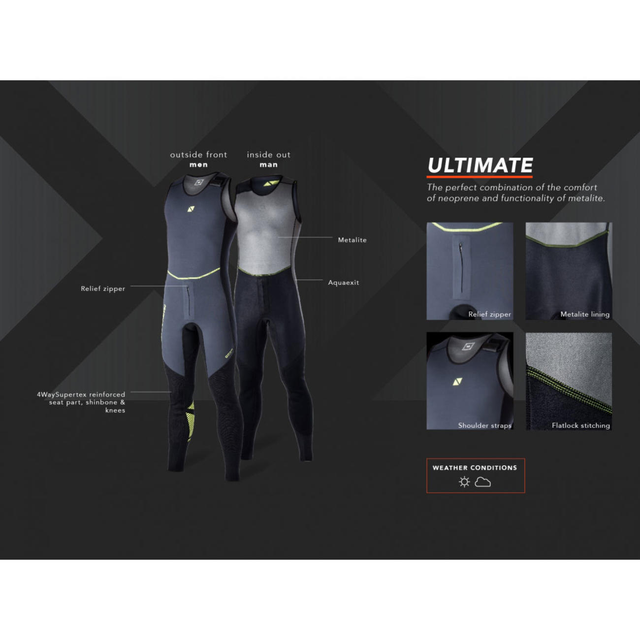 メンズ ウェットスーツ ロングジョン Ultimate Long John 1.5mm