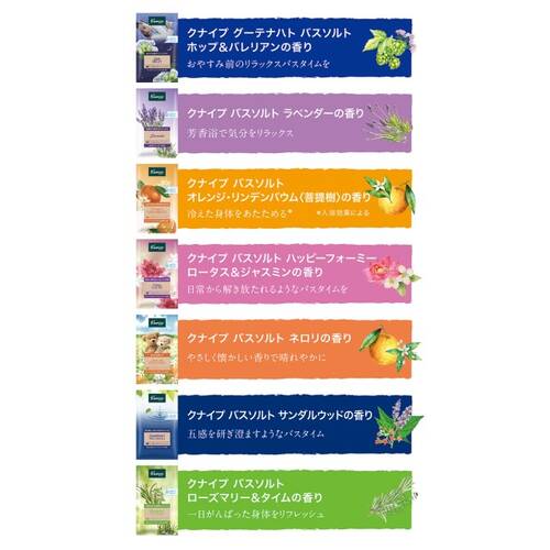 クナイプ バスソルト トライアルセット 50g×7の通販 - 【メイクアップ