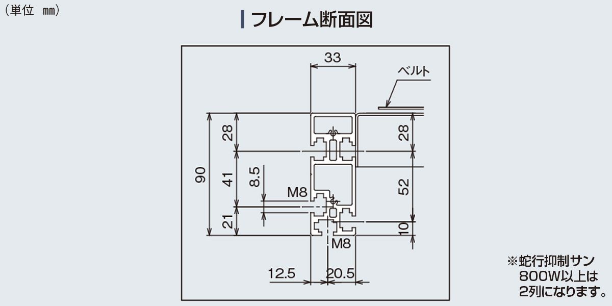 Type90-RG1N ベルゴッチ ミニベルトコンベヤ ベルトコンベヤ ベルト
