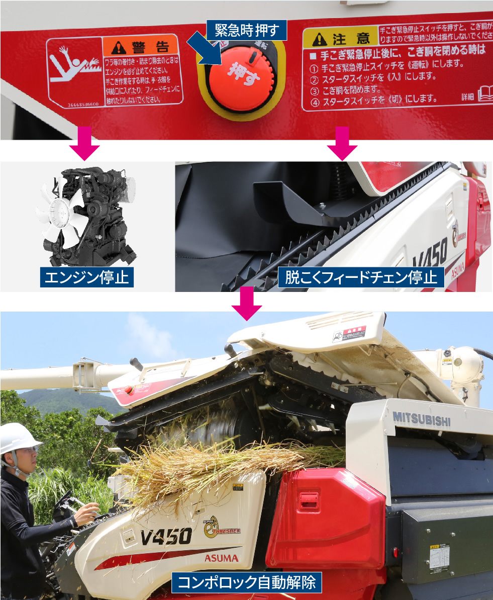 安全性｜Combine V450｜コンバイン｜製品情報｜製品紹介｜三菱