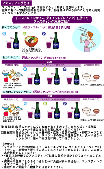 ドリンク〉｜イースト×エンザイム ダイエット