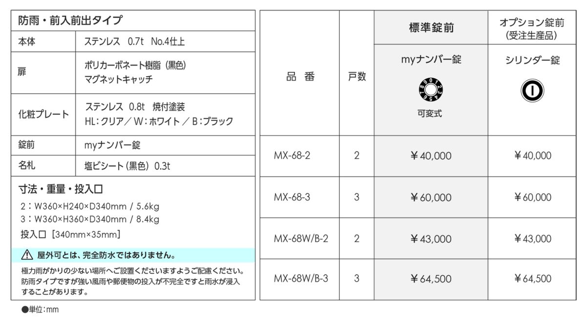 MX-68 | 田島メタルワーク株式会社