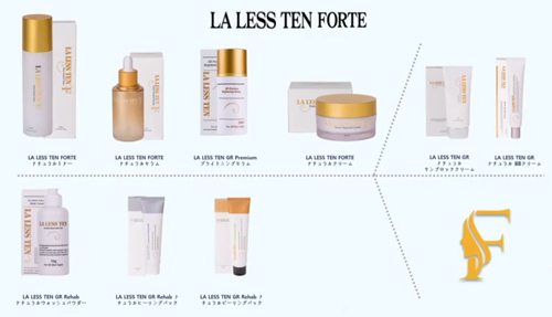 みやび屋 販売代理店 |ラレステンフォルテ プレミアムブライトニングセラム