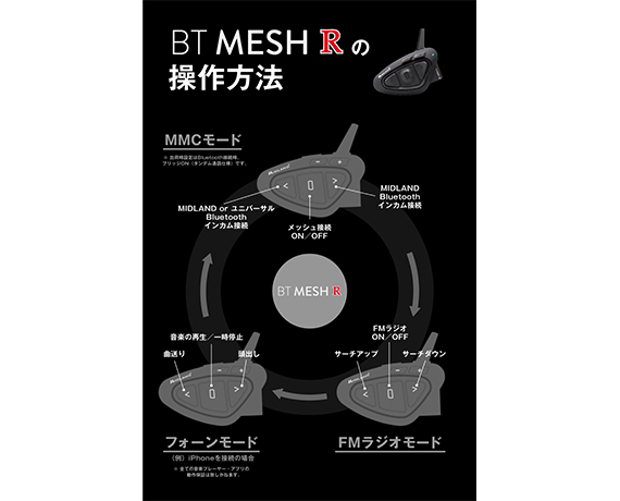 BT MESH R | インターカム | MIDLAND Japan | 公式サイト | インター
