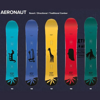CAPITA AERONAUT・エアロナット】2025-2026ニューモデルスノーボード