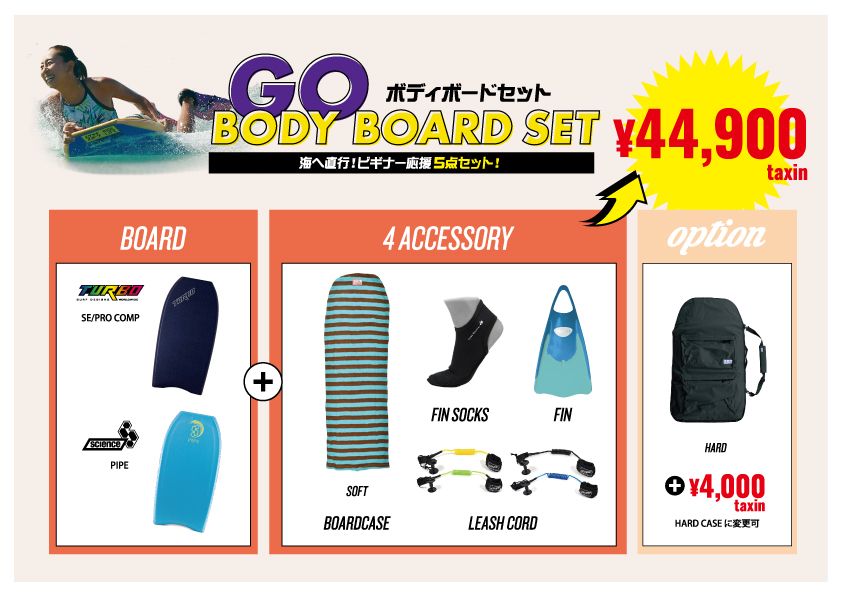 ボディーボード】【2024 TURBO、SCIENCE 3点セット36,900円、5点セット