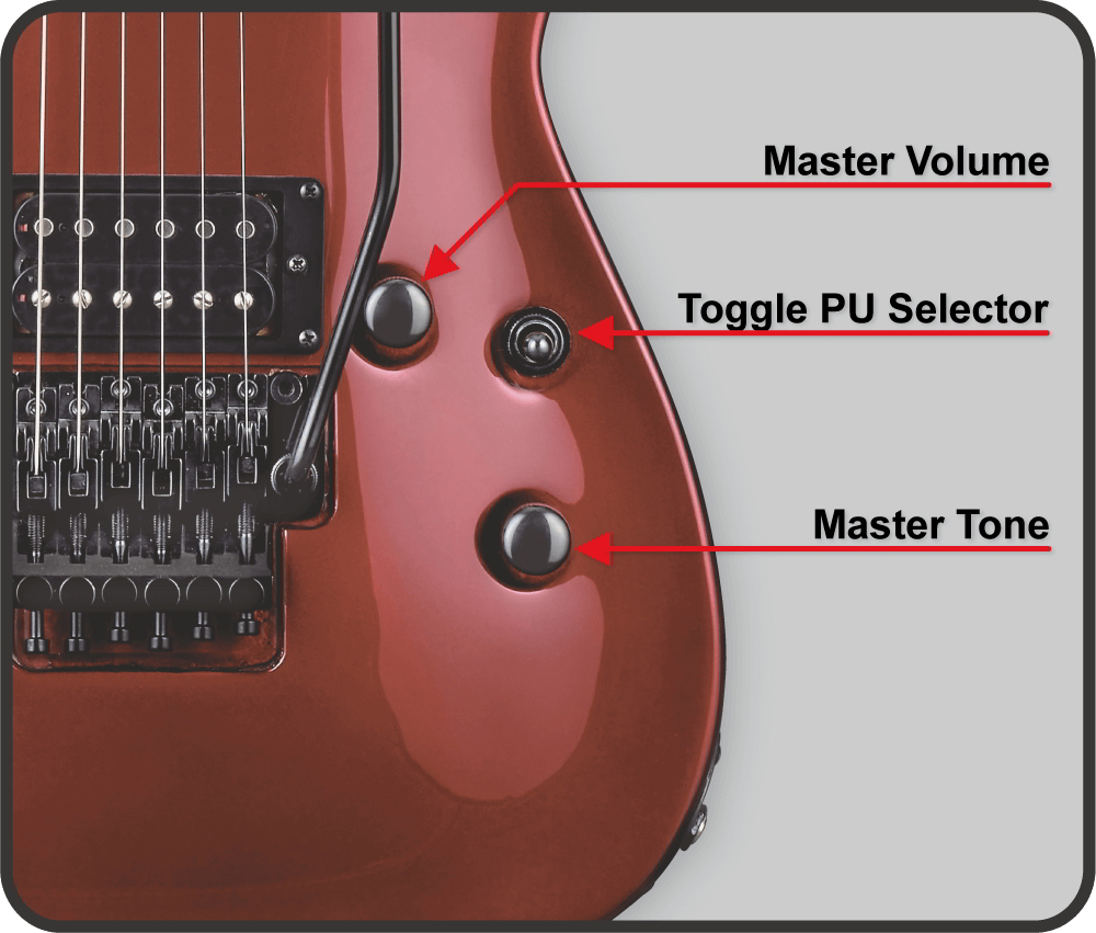 Grass Roots G-HORIZONシリーズ エレキギターG-HORIZON-FR DCAR在庫