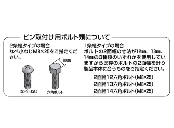 ネギロケット用ピン 32MM(1本（ボルト類別売）): 農業資材