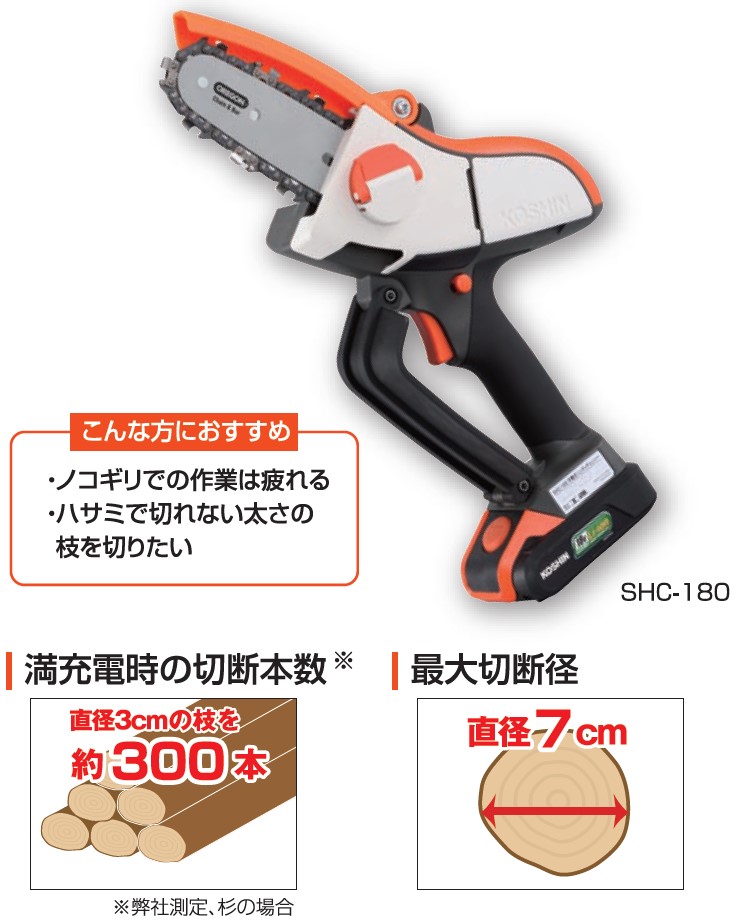 工進 充電式ハンディチェンソー SHC-180(SHC-180): 農機具