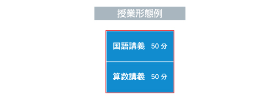 2026年度 講座概要 3年生 | 希学園 関西～人生の糧となる中学受験を～