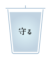 シットリセラム | 株式会社ノエビア