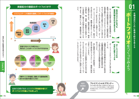 最新版】じっくり派もお手軽派も 必ずトクする！NISA入門 | ナツメ社