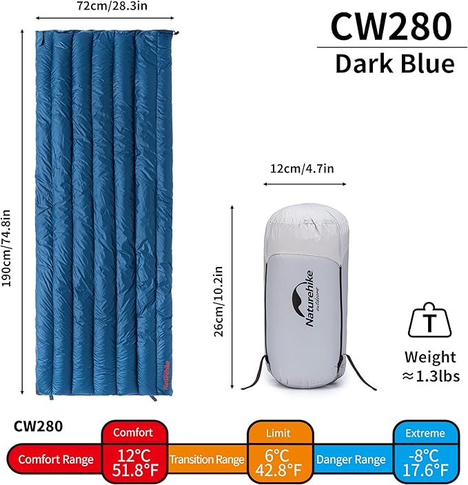 CW™280 Down Ultralight Sleeping Bag 54°F / 12°C – Naturehike