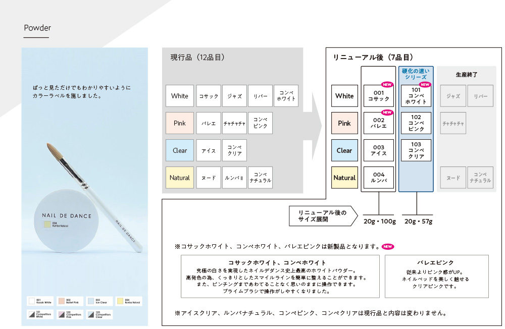 TAT - NAIL DE DANCE - ネイルデダンス パウダー 004