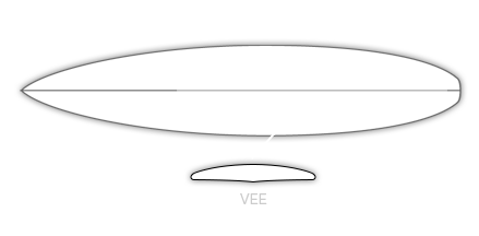 THE RED BEAUTY（THE RED BEAUTY） - サーフボード格安・激安通販波Hey