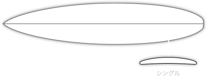 ギラビット（GIRABBIT） - サーフボード格安・激安通販波Hey！サーフ