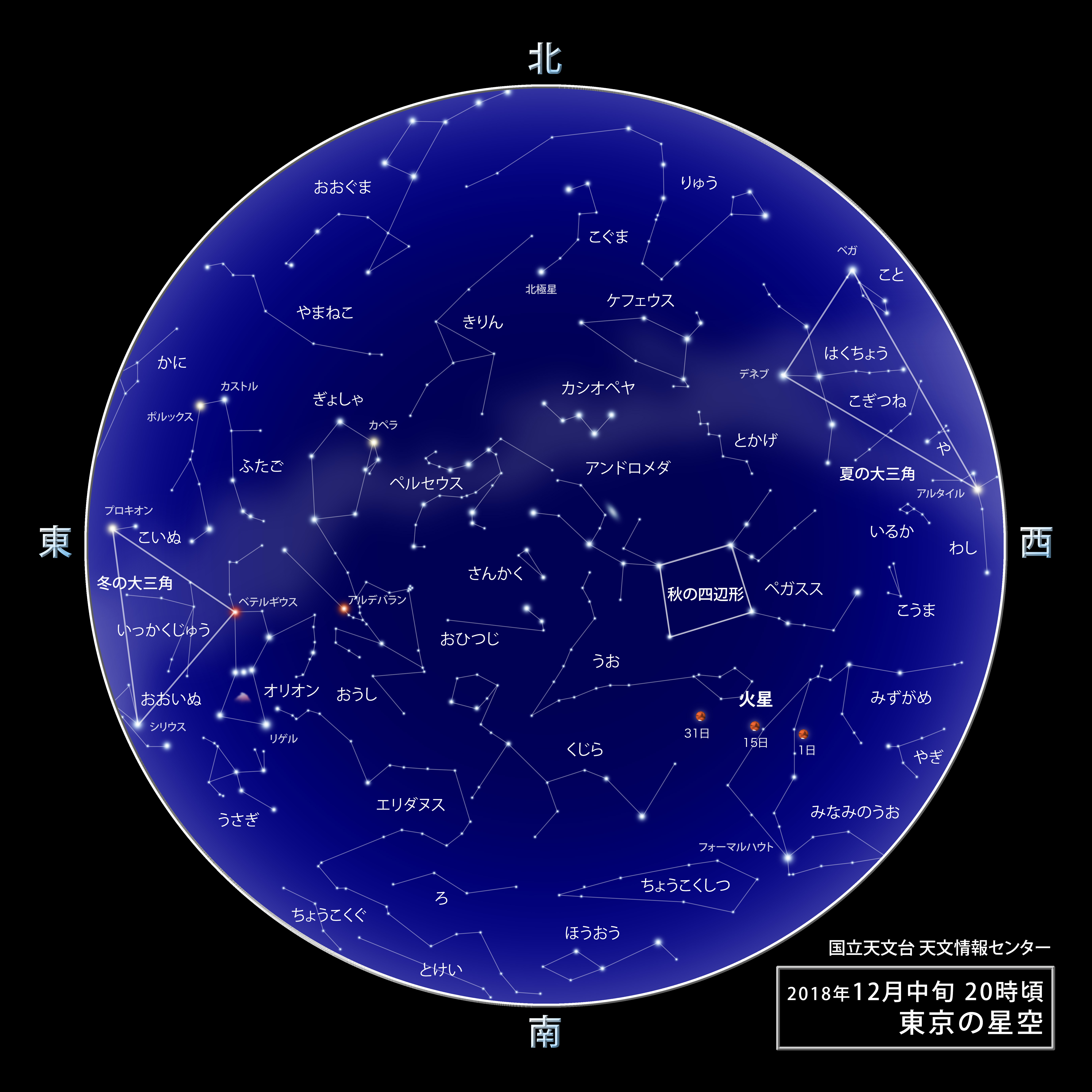 東京の星空・カレンダー・惑星（2018年12月） | 国立天文台(NAOJ)