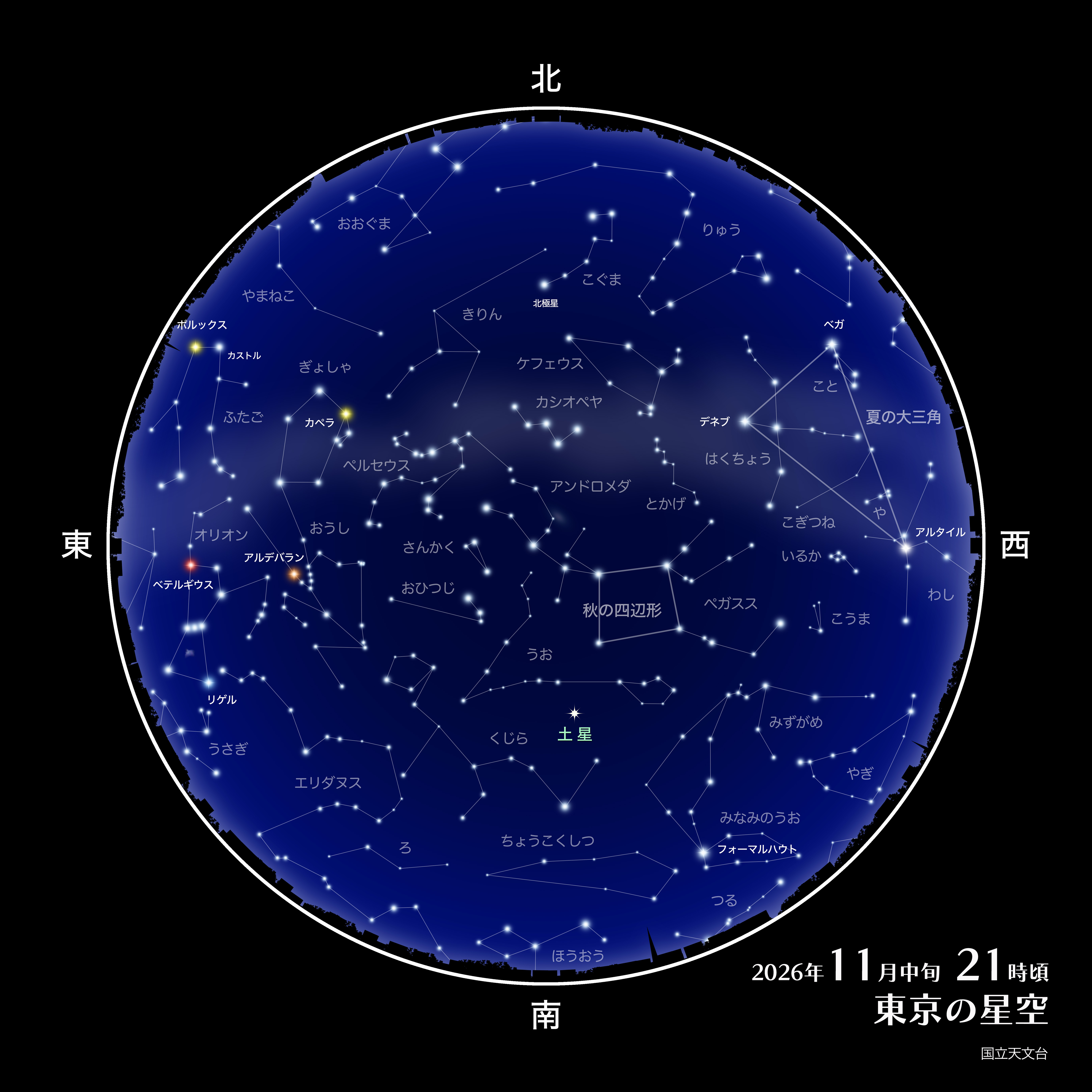 東京の星空・カレンダー・惑星（2026年11月） | 国立天文台(NAOJ)