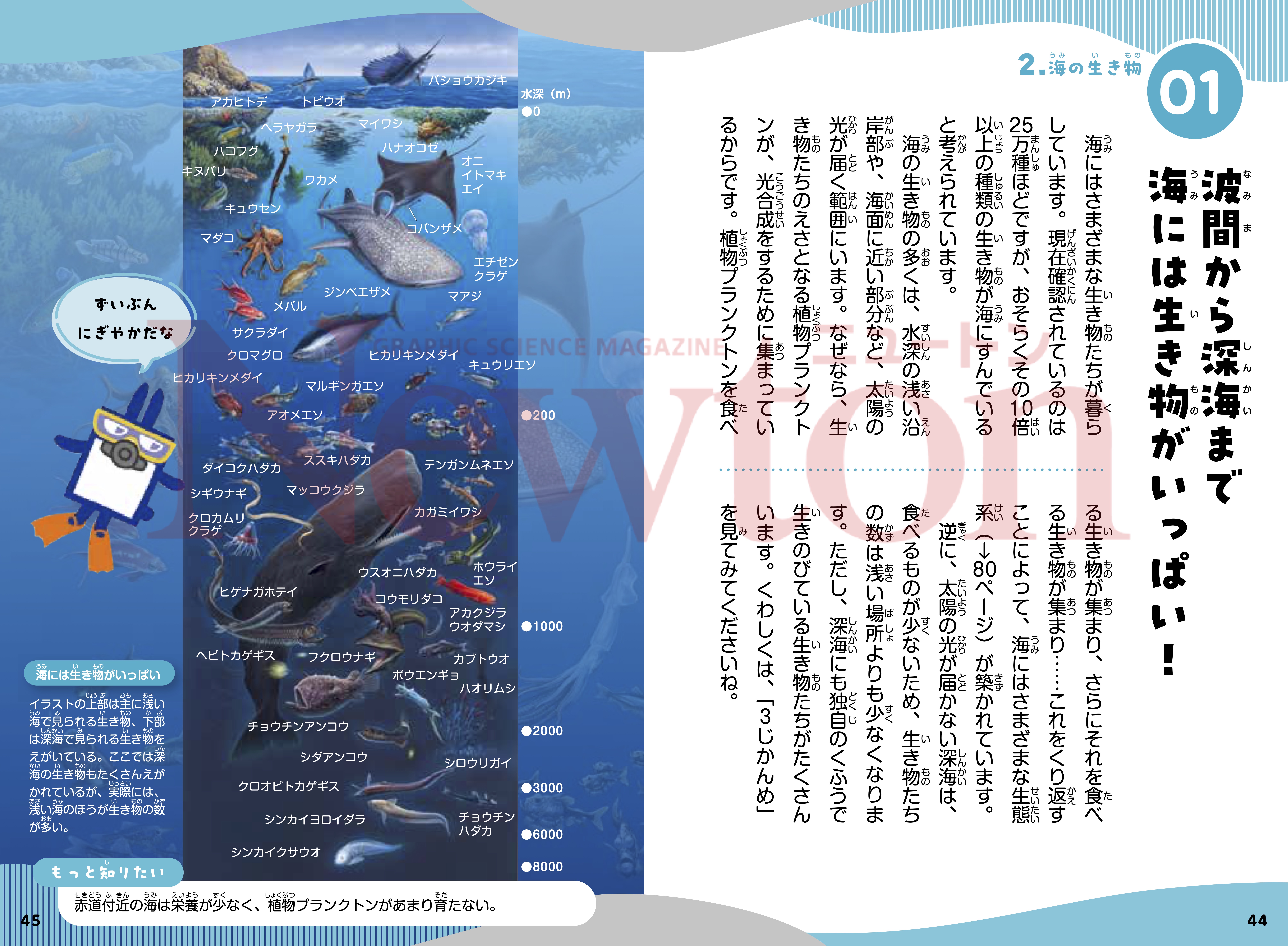 ☆ニュートン科学の学校シリーズ 全巻帯付き！ 美品16巻セット