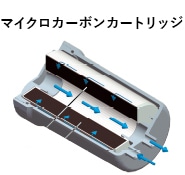 マルワカリ！整水器と電解水素水｜日本トリムが選ばれる理由｜製品情報