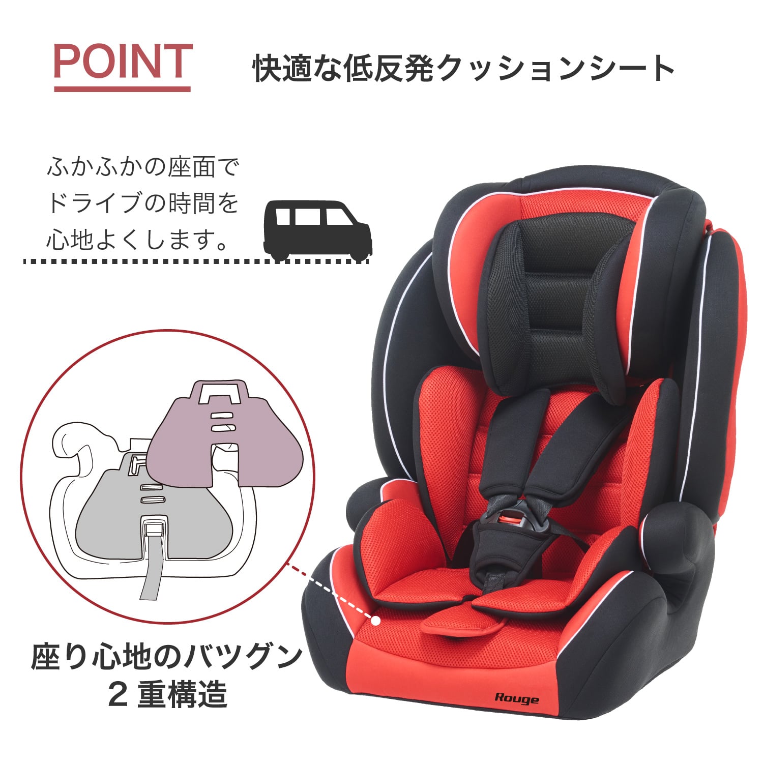 ハイバックブースター ルージュ | 3点式シートベルト固定方式の