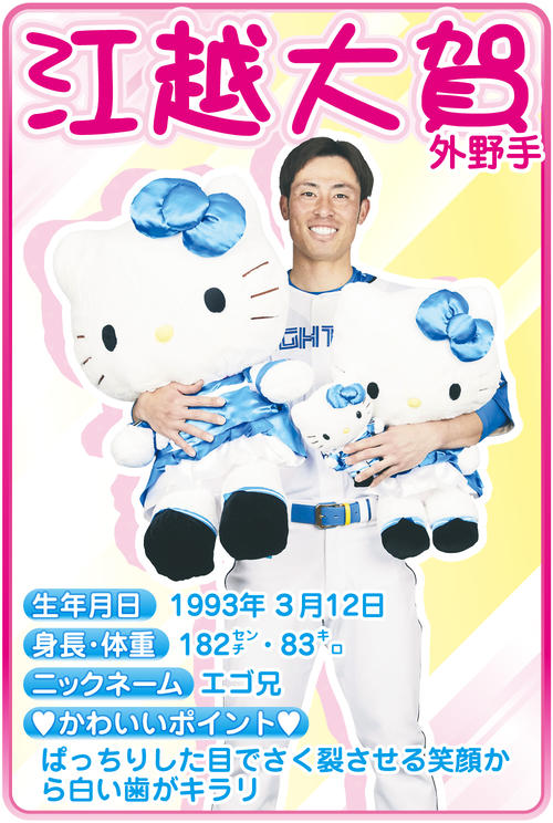 随時更新】日本ハム選手とハローキティとの“かわいい写真”を紹介